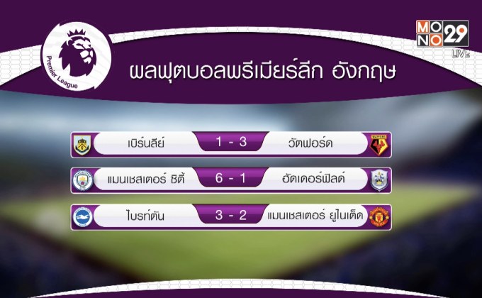 ผลการแข่งขันฟุตบอลพรีเมียร์ลีก อังกฤษ