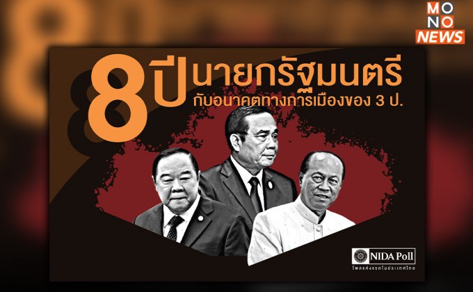 “นิด้าโพล” เผยผลสำรวจ “8 ปี นายกรัฐมนตรีกับอนาคตทางการเมืองของ 3 ป.” ปชช.ส่วนใหญ่ชี้ “บิ๊กตู่” ควรอยู่ในตำแหน่งไม่เกิน 24 ส.ค.นี้