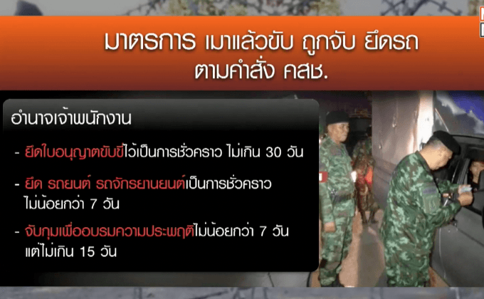 ลดเจ็บ-ตาย ช่วงสงกรานต์