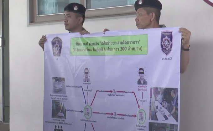 ทลายเครือข่ายฟอกเงินยาเสพติดอีสาน