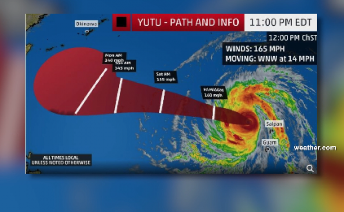 เตือนซูเปอร์ไต้ฝุ่นยู่ทู่อาจพัดผ่านฟิลิปปินส์ ไต้หวัน ญี่ปุ่น