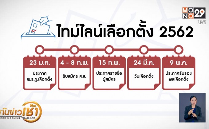 ​กกต.เคาะวันเลือกตั้ง 24 มี.ค.