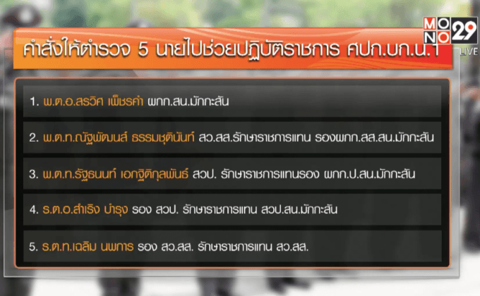 เด้ง 5 ตำรวจ สน.มักกะสัน ปล่อยเปิดผับเกินเวลา