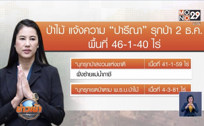 ป่าไม้แจ้งความ “ปารีณา” รุกป่าวันนี้