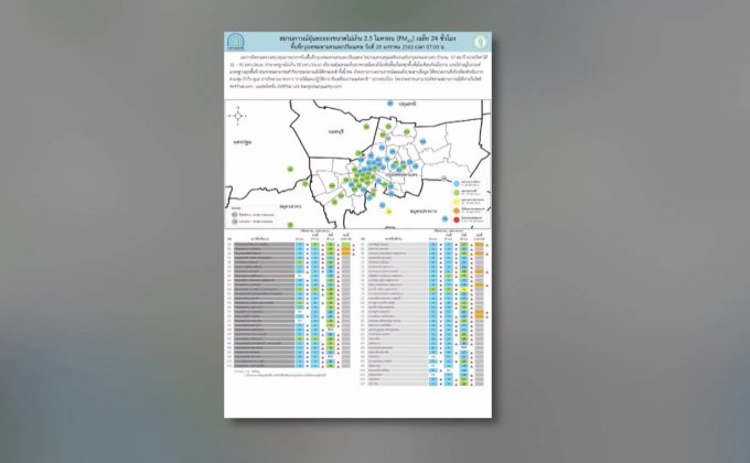ภาคเหนือค่าฝุ่นเกินค่ามาตรฐาน
