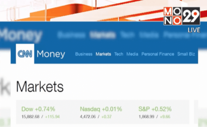 ดัชนีดาวโจนส์ปิดพุ่ง 115.94 จุด