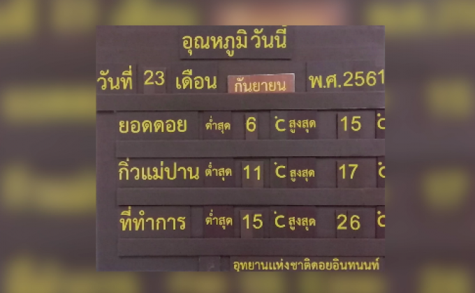 นักท่องเที่ยวขึ้นดอยอินทนนท์รับลมหนาว 6 องศาฯ