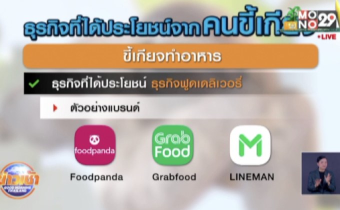 ธุรกิจที่สร้างรายได้จากคนขี้เกียจ