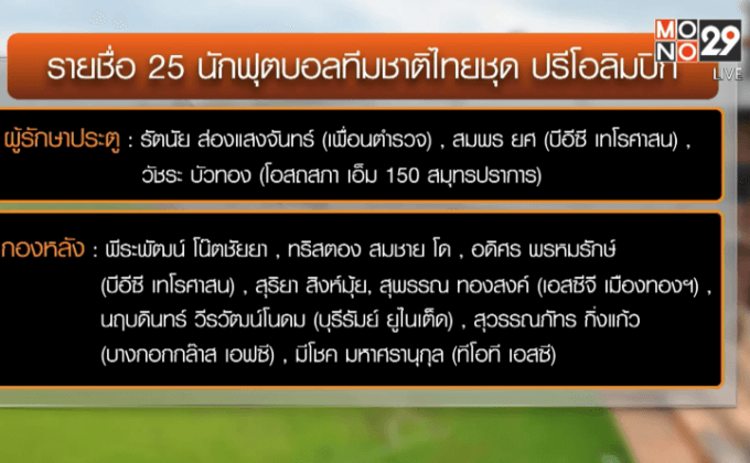 ประกาศ 25 ขุนพลชุดสู้ศึกชิงแชมป์เอเชีย