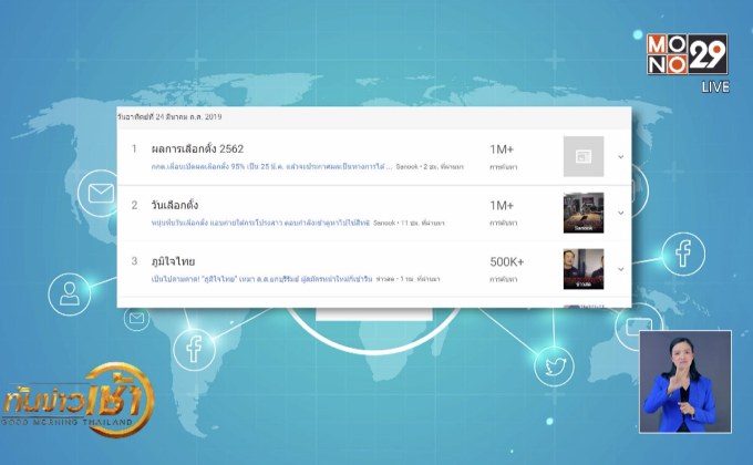 เทรนด์ฮิตออนไลน์ 25-03-62