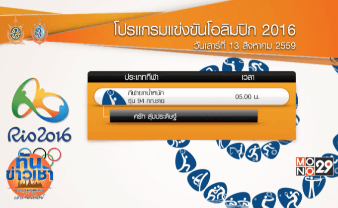 ยกเหล็กไทยชิงเหรียญทิ้งท้าย – ขนไก่ลุ้นเข้ารอบ