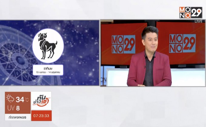 ราศีที่ต้องระวังปาก เอกสาร โพสต์ แชร์ จนเรื่องถูกเพ่งเล็ง จับผิด