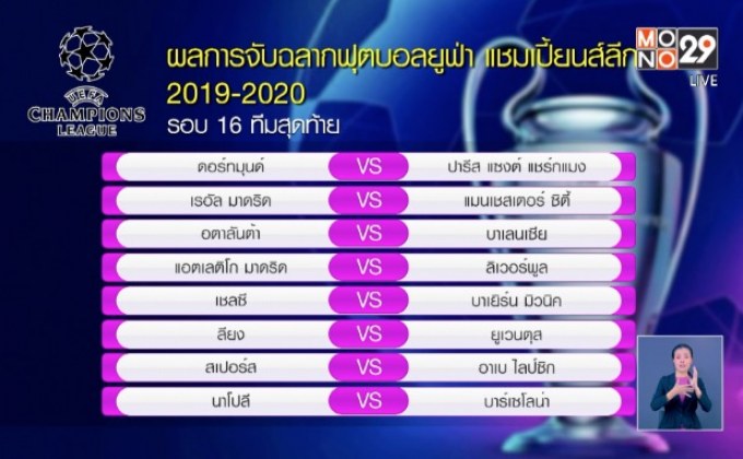 ผลการจับสลากฟุตบอลยูฟ่าแชมเปี้ยนส์ลีก 2019-20 รอบ 16 ทีมสุดท้าย