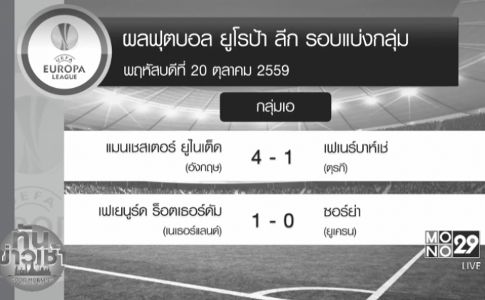 ผลฟุตบอล ยูโรป้า ลีก รอบแบ่งกลุ่ม