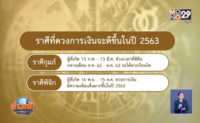 ราศีที่ดวงการเงินจะดีขึ้นในปี 2563