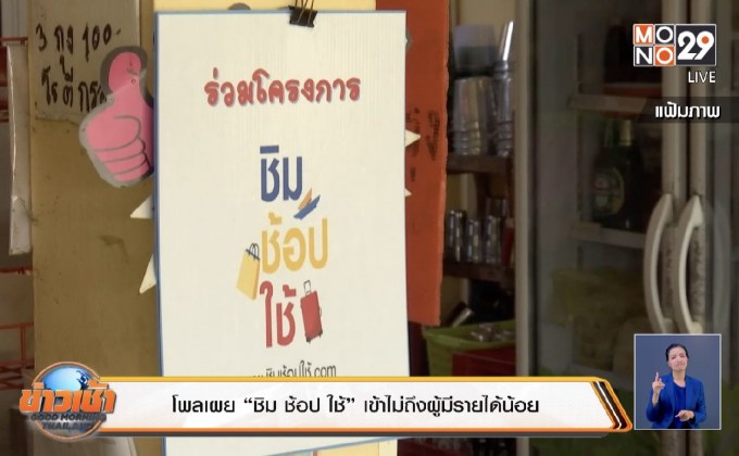 โพลเผย “ชิม ช้อป ใช้” เข้าไม่ถึงผู้มีรายได้น้อย