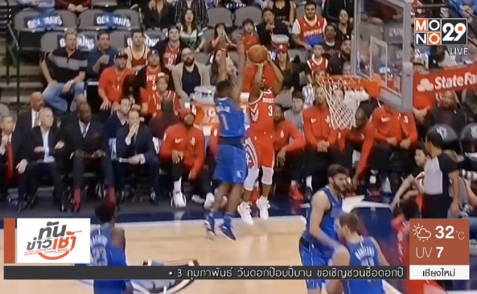 “ฮาร์เด้น” นำร็อคเก็ตส์สยบแมฟส์ 6 เกมติด