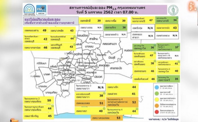ฝุ่น PM 2.5 กทม.-ปริมณฑล เกินมาตรฐาน 7 พื้นที่