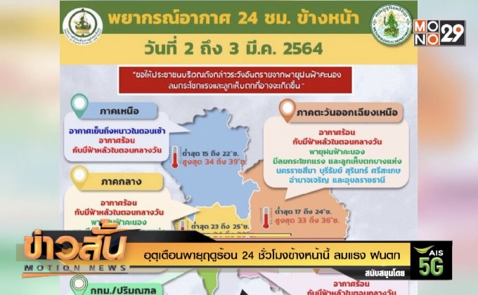 อุตุเตือนพายุฤดูร้อน 24 ชั่วโมงข้างหน้านี้ ลมแรง ฝนตก