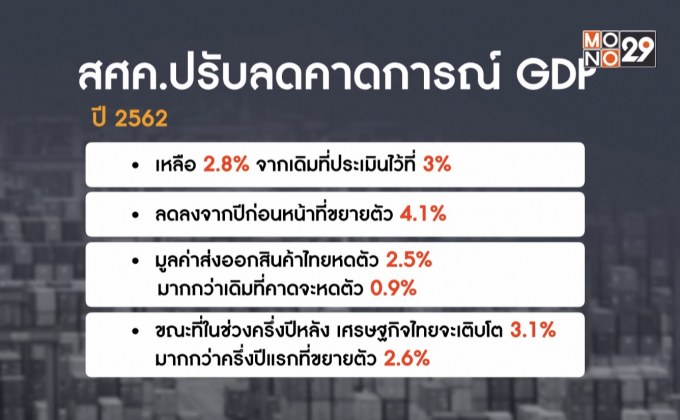 สศค.ปรับลดคาดการณ์เศรษฐกิจไทย