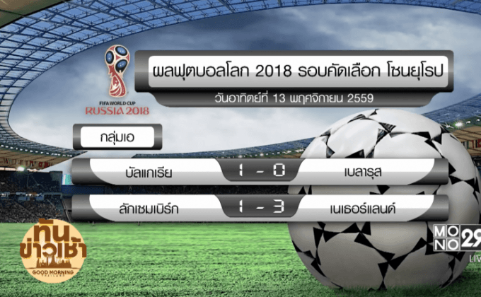 ผลฟุตบอลโลก 2018 รอบคัดเลือกโซนยุโรป