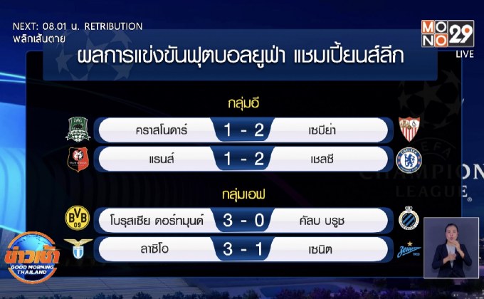 ผลการแข่งขันฟุตบอลยูฟ่า แชมเปี้ยนส์ลีก