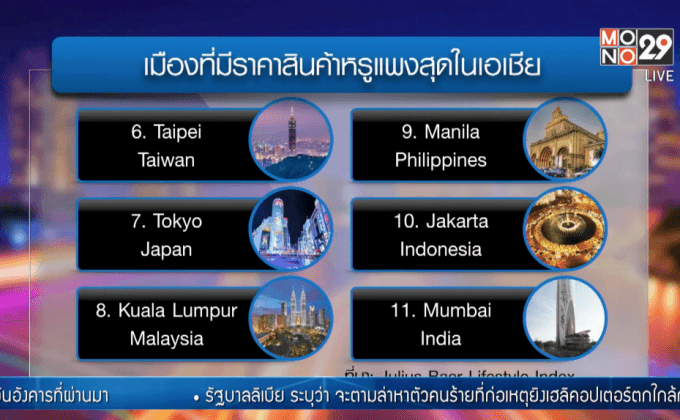 11 เมืองสินค้าหรูราคาแพงสุดในเอเชีย