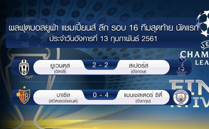 ผลฟุตบอลยูฟ่า แชมเปี้ยนส์ ลีก รอบ 16 ทีมนัดแรก