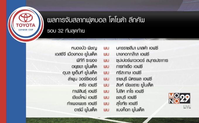 “กิเลน” จับชน “บีจี” ศึกโตโยต้าลีกคัพ รอบ 32 ทีม
