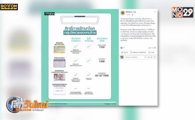 กรมสุขภาพจิตเผย 10 ปี คนไทยฆ่าตัวตายเกือบ 4 หมื่น