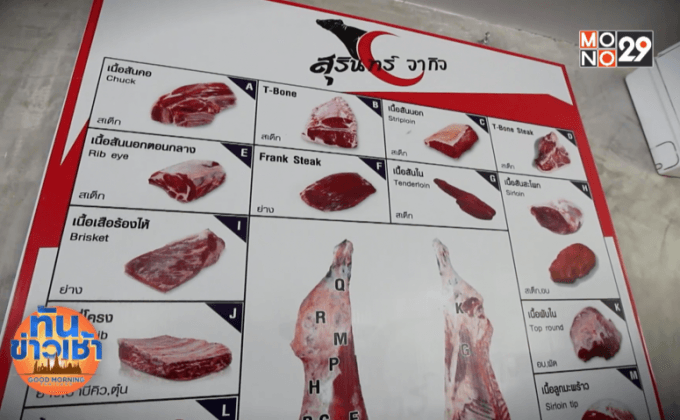 “ไทยวากิว” วัวพันธุ์ไทยเพิ่มรายได้ให้ชุมชนคอโค