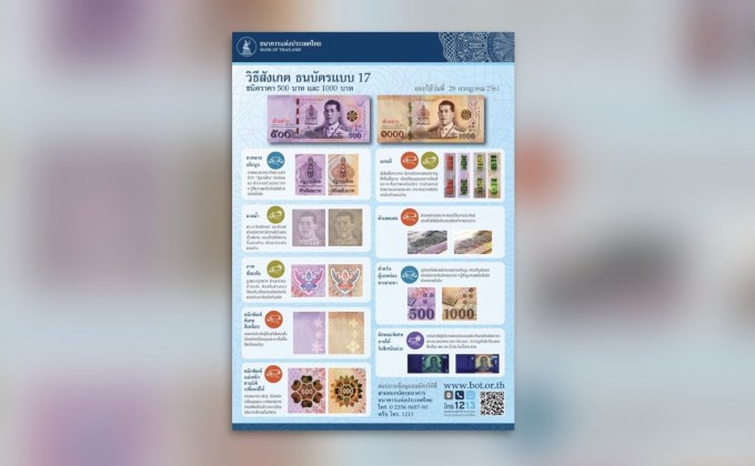 ธปท.ยืนยัน แบงก์รุ่นใหม่ปลอมแปลงยาก