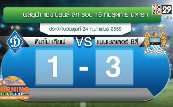 ผลยูฟ่า แชมเปี้ยนส์ ลีก