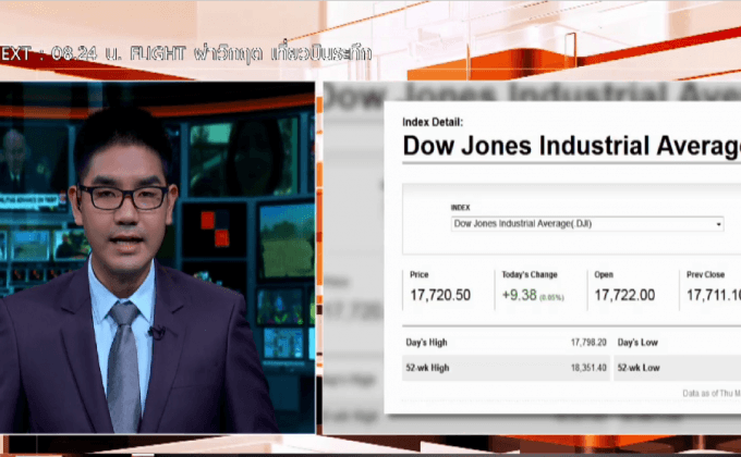 ดัชนีอุตสาหกรรมดาวโจนส์ปิดบวก