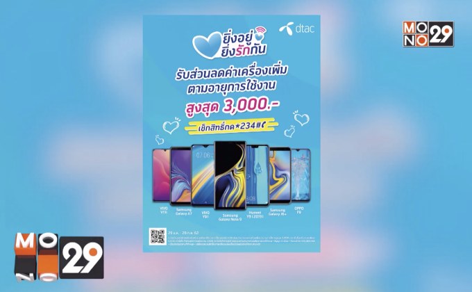 ดีแทค จัดแคมเปญ “ยิ่งอยู่ ยิ่งรักกัน” มอบส่วนลดค่าเครื่องเพิ่ม สูงสุด 3,000 บาท