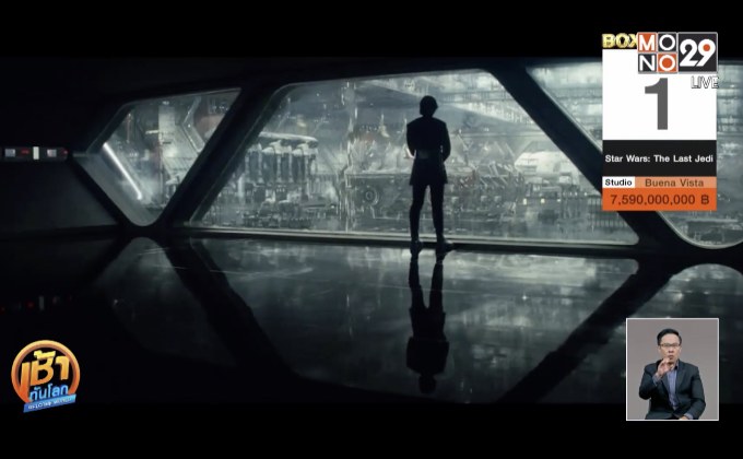 “The Last Jedi” ปลุก Box Office คึกคักอีกครั้ง