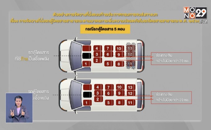 ขนส่งฯ กำหนดรถตู้โดยสาร ห้ามเกิน 13 ที่นั่ง