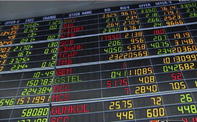 หุ้นไทยเปิดร่วงกว่า 11 จุด