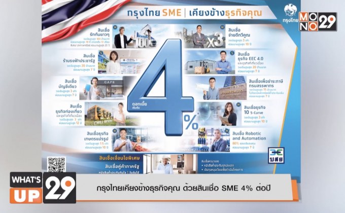 กรุงไทยเคียงข้างธุรกิจคุณ ด้วยสินเชื่อ SME 4% ต่อปี