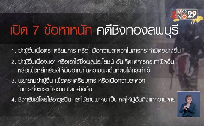 เปิด 7 ข้อหาหนัก ดำเนินคดี “ผอ.กอล์ฟ” คดีชิงทองลพบุรี