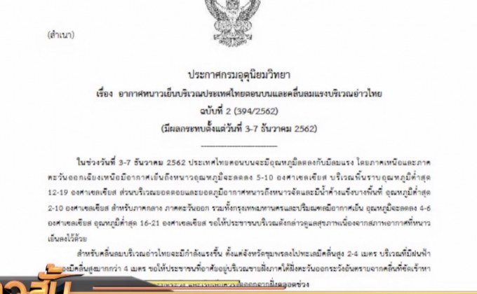 อุตุฯเตือน 3-7 ธ.ค. “เหนือ-อีสาน” อากาศหนาวเย็น