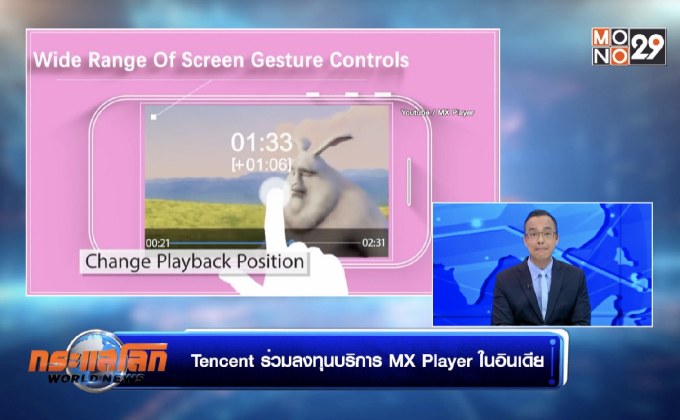 Tencent ร่วมลงทุนบริการ MX Player ในอินเดีย