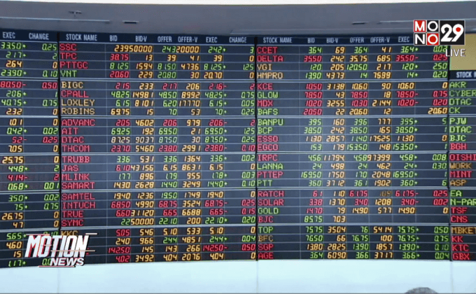 หุ้นเช้าปรับลง 5.49 จุด