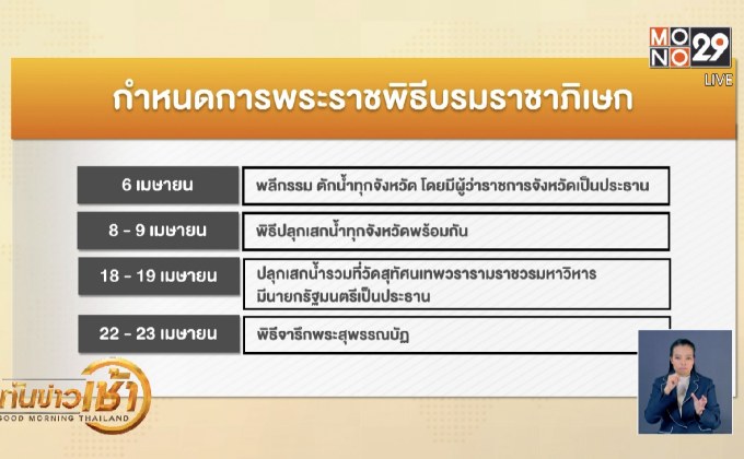 นายกฯชี้แจงขั้นตอนพระราชพิธีบรมราชาภิเษก
