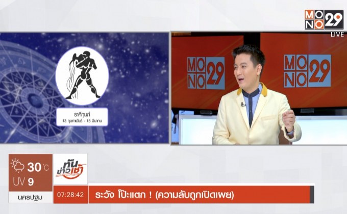 ระวัง โป๊ะแตก ! (ความลับถูกเปิดเผย)