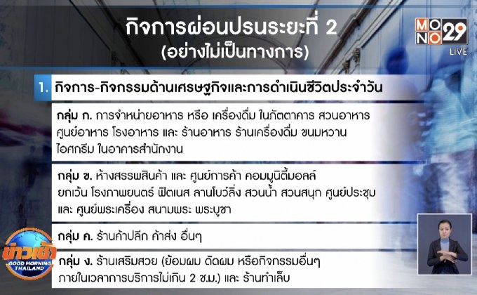 ศบค.เผยมาตรการผ่อนปรน เฟส 2 ไม่เป็นทางการ