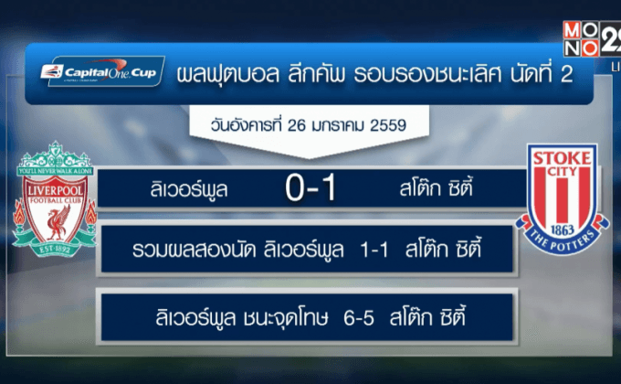 ผลฟุตบอล ลีก คัพ อังกฤษ