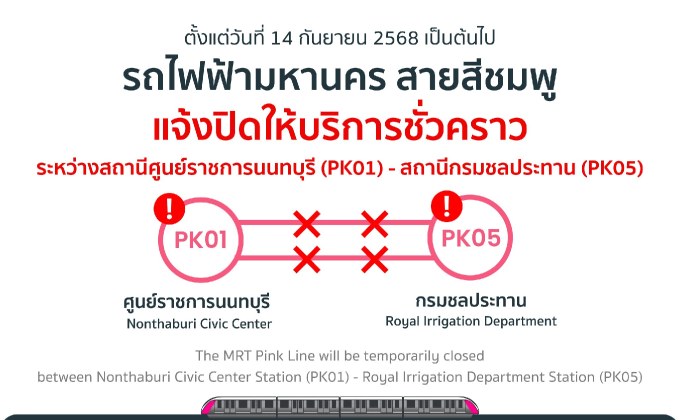 NBM แจง ระบบรางจ่ายไฟฟ้าขัดข้อง ปิดให้บริการชั่วคราว สถานีศูนย์ราชการนนทบุรี  ถึงสถานีกรมชลประทาน