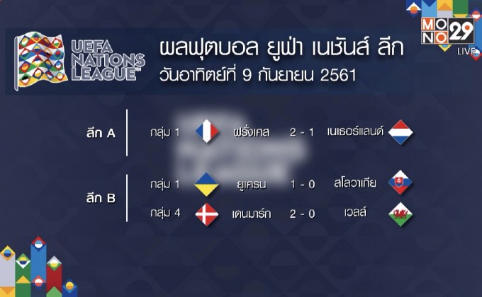 ผลฟุตบอล ยูฟ่า เนชันส์ ลีก