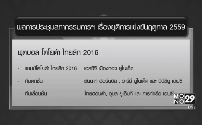 สมาคมคงมติยุติการแข่งขันฟุตบอลไทยทุกรายการ